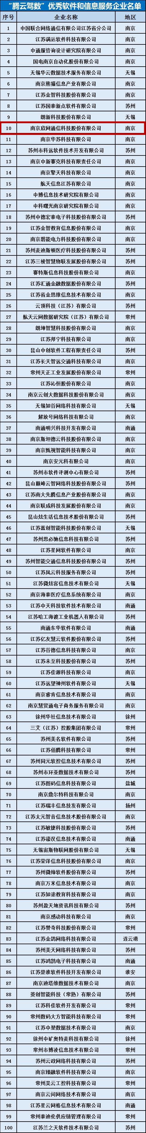 企业|公司|金融|理财|服务行业 企业|公司|金融|理财|服务行业