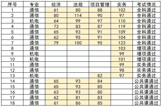 OD官网入口_OD（中国）
|OD官网入口_OD（中国）
|欣网通信
