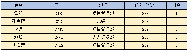 OD官网入口_OD（中国）
|OD官网入口_OD（中国）
|欣网通信