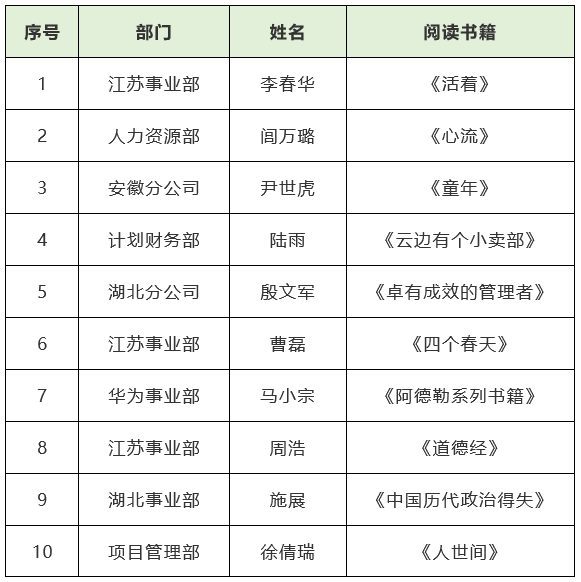OD官网入口_OD（中国）
|OD官网入口_OD（中国）
|欣网通信