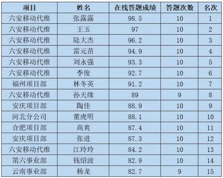 OD官网入口_OD（中国）
|OD官网入口_OD（中国）
|欣网通信